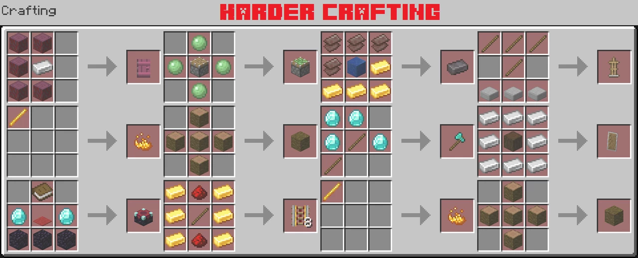 Crafting recipe generation